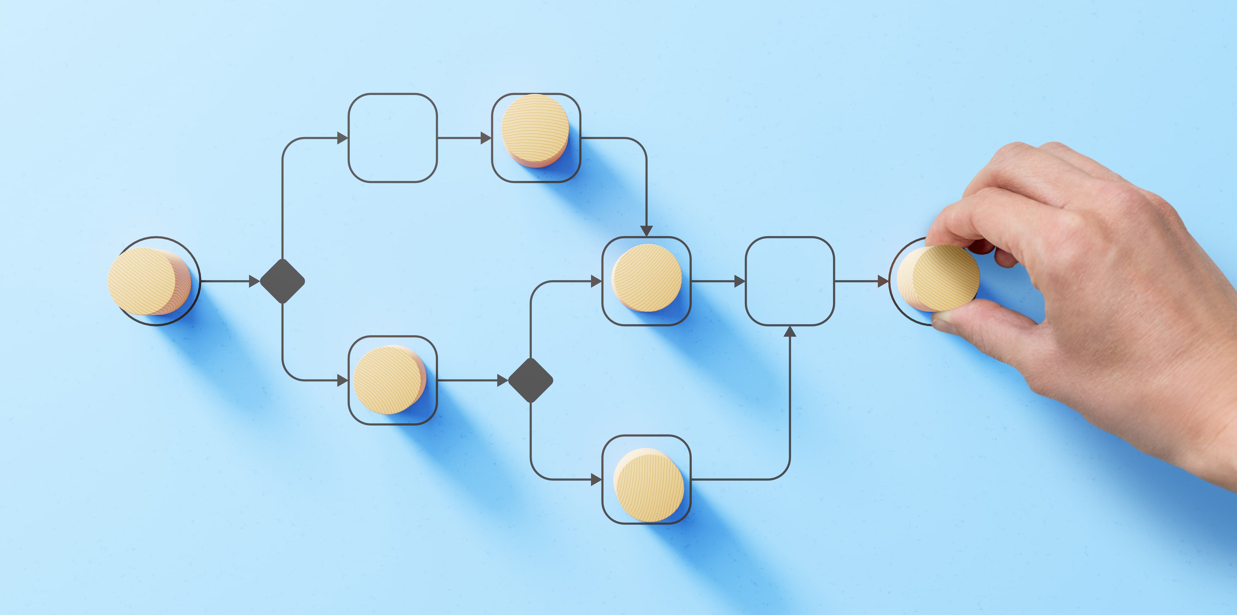 hiring process management concept with person moving wooden pieces on flowchart diagram